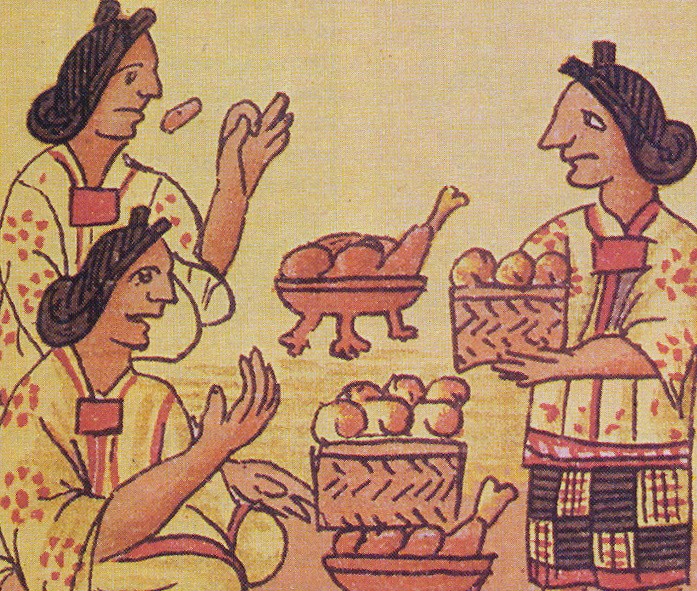 Питание древних Майя